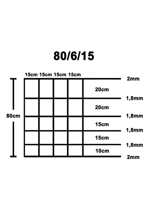 Dārza žogs, cinkots tērauds, 50 m, 80 cm