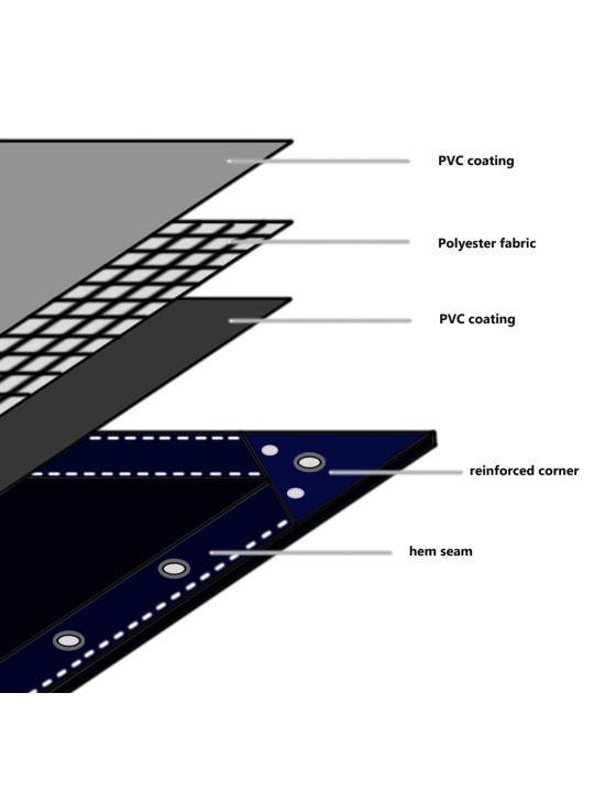 Brezenta pārklājs, 650 g/m², 1,5x6 m, pelēks