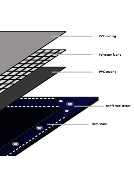 Brezenta pārklājs, 650 g/m², 5x6 m, zaļš