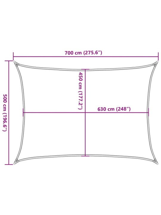 Saulessargs, 160 g/m², tumši zaļš, 5x7 m, hdpe