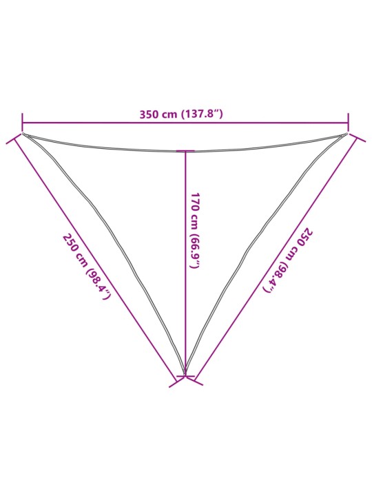 Saulessargs, 160 g/m², tumši zaļš, 2,5x2,5x3,5 m, hdpe