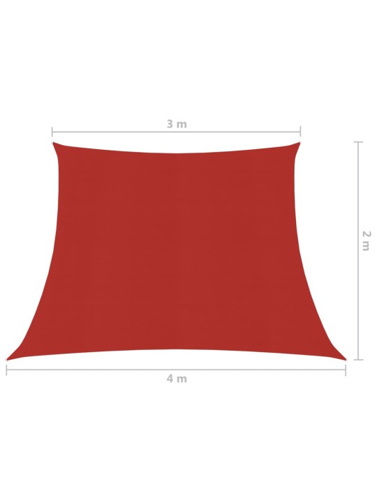 Saulessargs, 160 g/m², sarkans, 3/4x2 m, hdpe