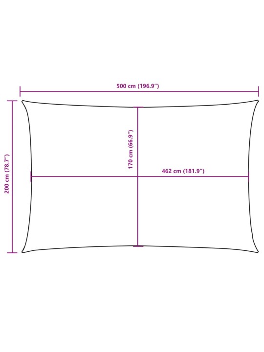 Saulessargs, taisnstūra forma, 2x5 m, zils oksforda audums