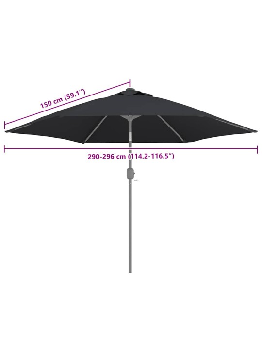 Saulessarga rezerves audums, melns, 300 cm