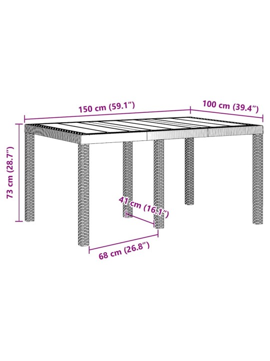 Dārza ēdamgalds 5 pcs gaiši pelēks polt rattan